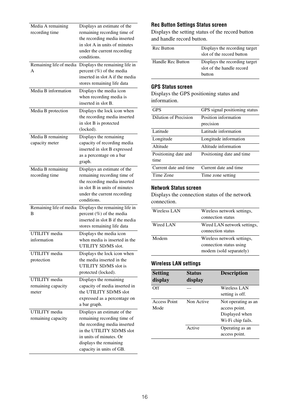 Sony XDCA-FX9 Extension Unit for PXW-FX9 Camera User Manual | Page 16 / 154