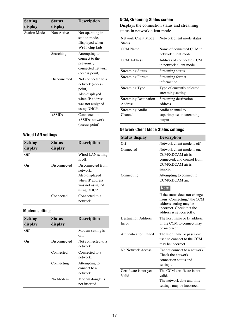 Sony XDCA-FX9 Extension Unit for PXW-FX9 Camera User Manual | Page 17 / 154