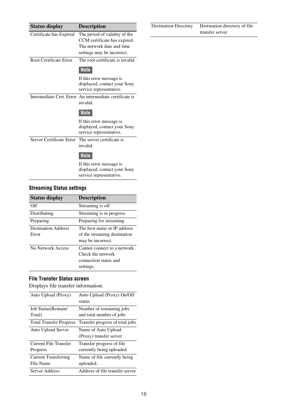 Sony XDCA-FX9 Extension Unit for PXW-FX9 Camera User Manual | Page 18 / 154