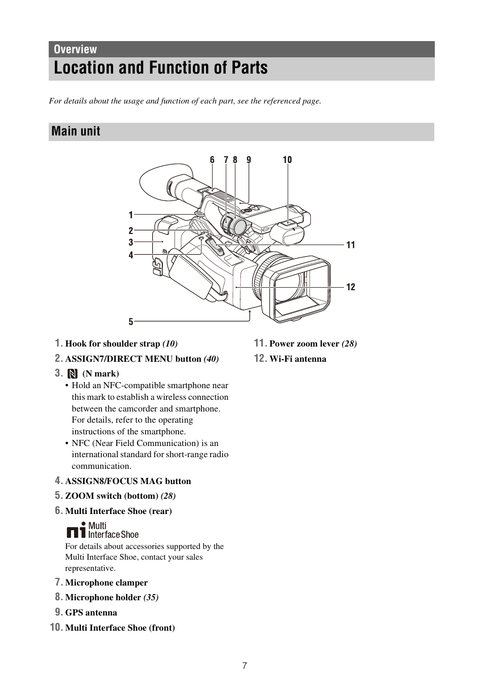 Overview, Location and function of parts, Main unit | Sony XDCA-FX9 Extension Unit for PXW-FX9 Camera User Manual | Page 7 / 154