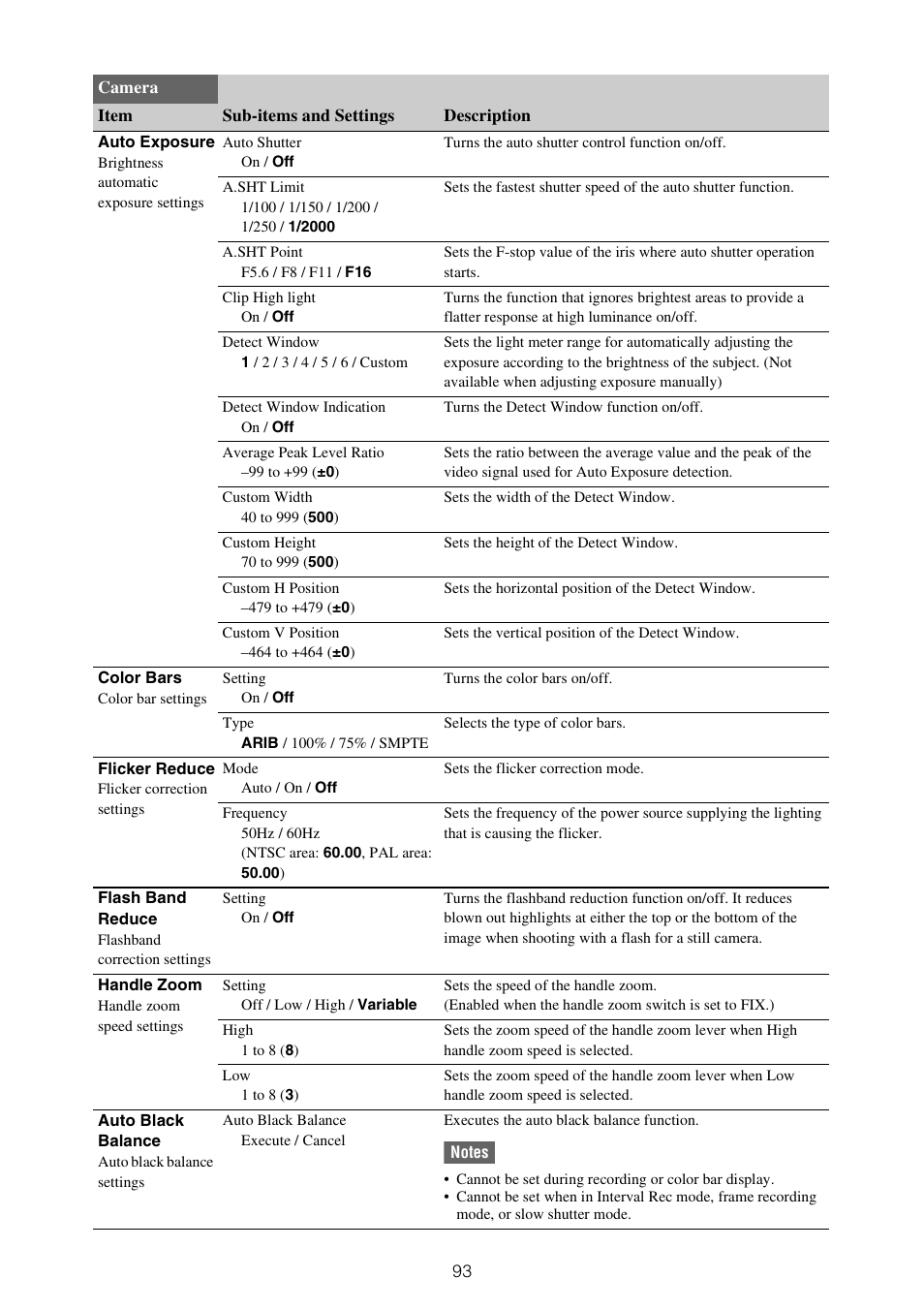 Sony XDCA-FX9 Extension Unit for PXW-FX9 Camera User Manual | Page 93 / 154