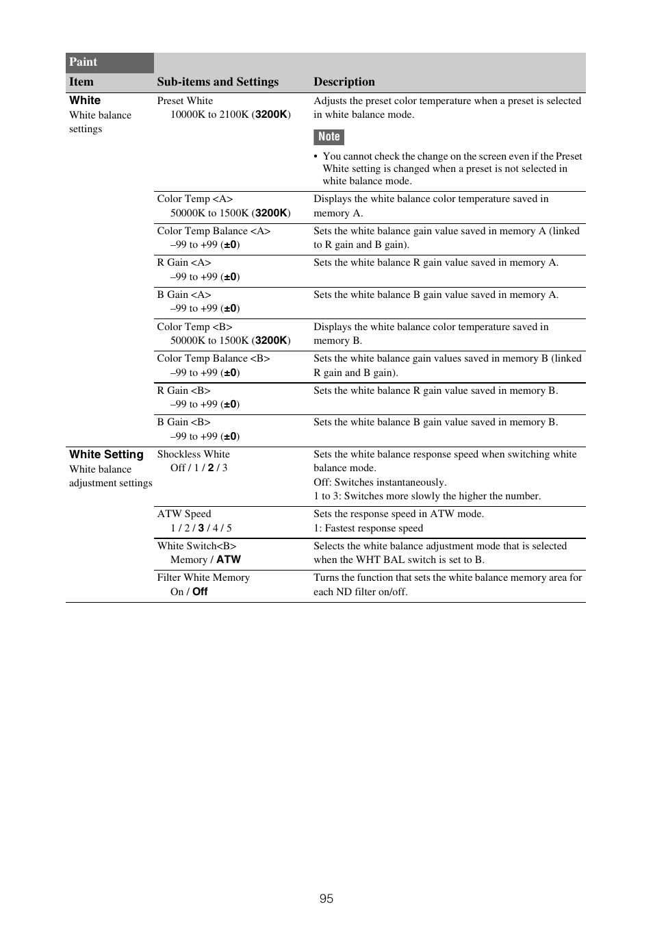 Sony XDCA-FX9 Extension Unit for PXW-FX9 Camera User Manual | Page 95 / 154