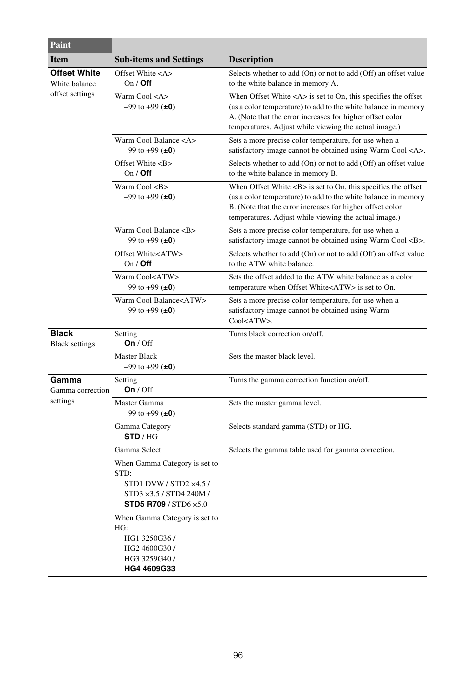 Sony XDCA-FX9 Extension Unit for PXW-FX9 Camera User Manual | Page 96 / 154