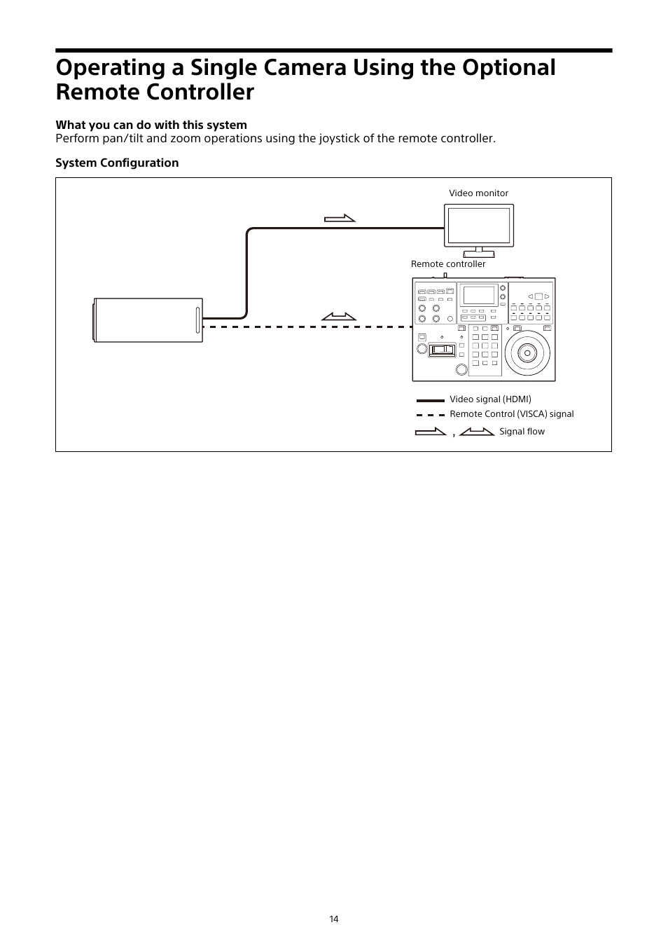 Operating a single camera using the optional, Remote controller | Sony HDVF-EL30 0.7" FHD OLED Viewfinder with 3.5" Display for 4K/HD Cameras User Manual | Page 14 / 73