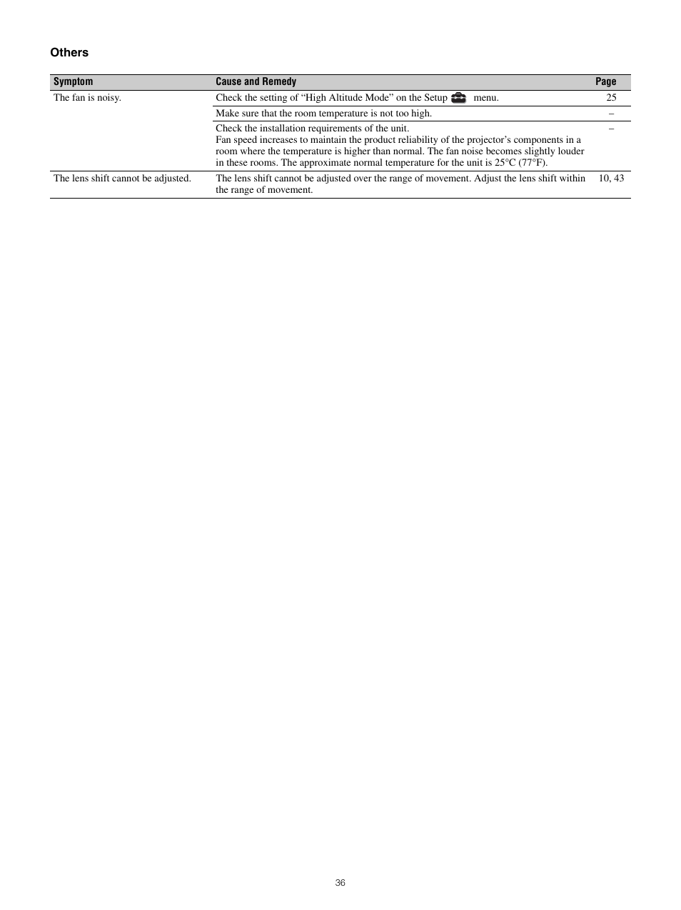 Sony All-in-One PXW-Z280 Camera Transport Kit with Accessories User Manual | Page 36 / 49