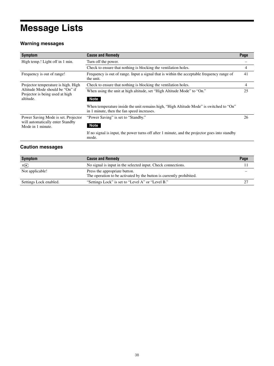 Message lists | Sony All-in-One PXW-Z280 Camera Transport Kit with Accessories User Manual | Page 38 / 49