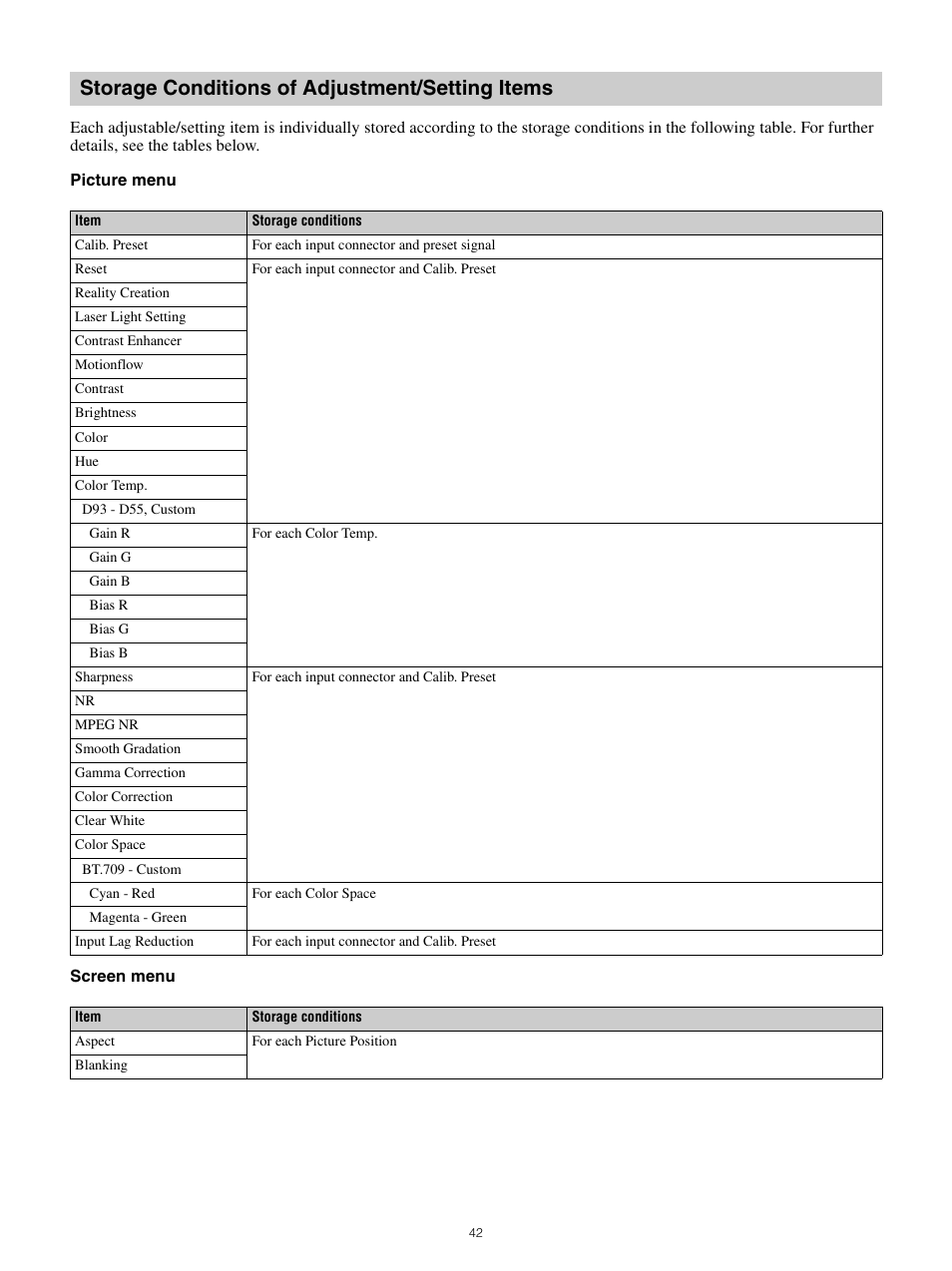 Storage conditions of adjustment/setting items, Storage conditions of adjustment/setting, Items | Sony All-in-One PXW-Z280 Camera Transport Kit with Accessories User Manual | Page 42 / 49