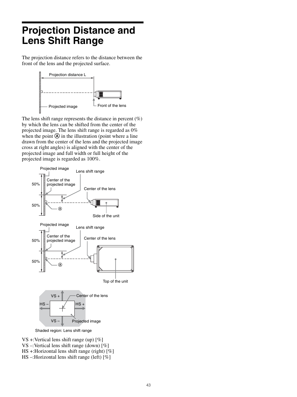 Projection distance and lens shift range | Sony All-in-One PXW-Z280 Camera Transport Kit with Accessories User Manual | Page 43 / 49