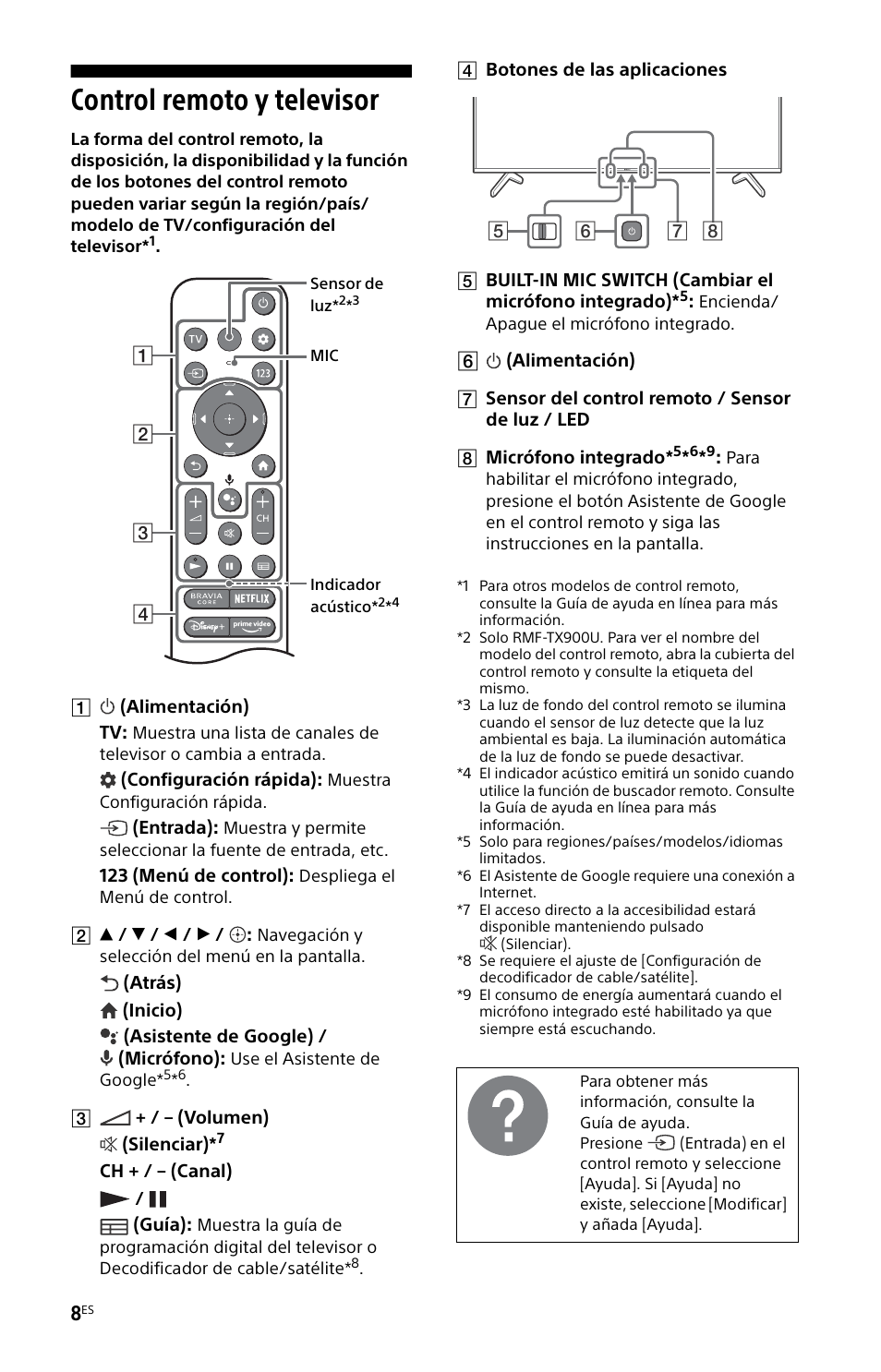 Control remoto y televisor | Sony ZRD-B15A Micro LED Video Wall Modular Display User Manual | Page 32 / 40