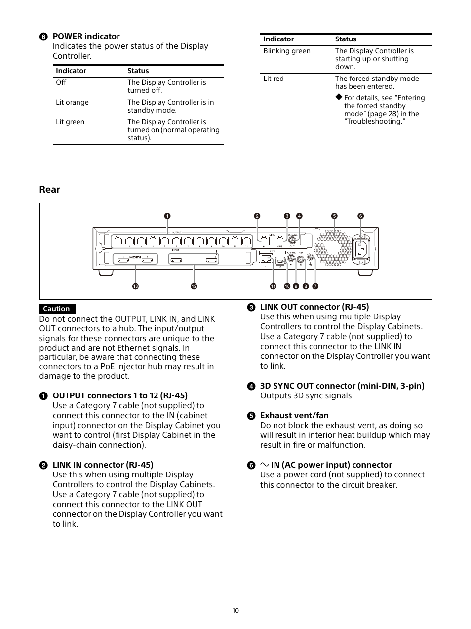 Rear | Sony ZRD-B12A Micro LED Video Wall Modular Display User Manual | Page 10 / 65