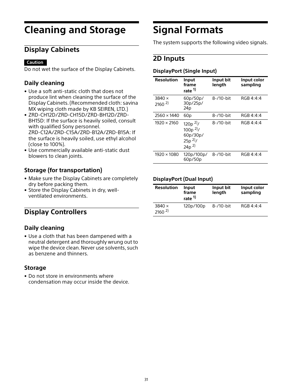 Cleaning and storage, Display cabinets, Display controllers | Signal formats, 2d inputs, Display cabinets display controllers, Daily cleaning, Storage (for transportation), Storage | Sony ZRD-B12A Micro LED Video Wall Modular Display User Manual | Page 31 / 65