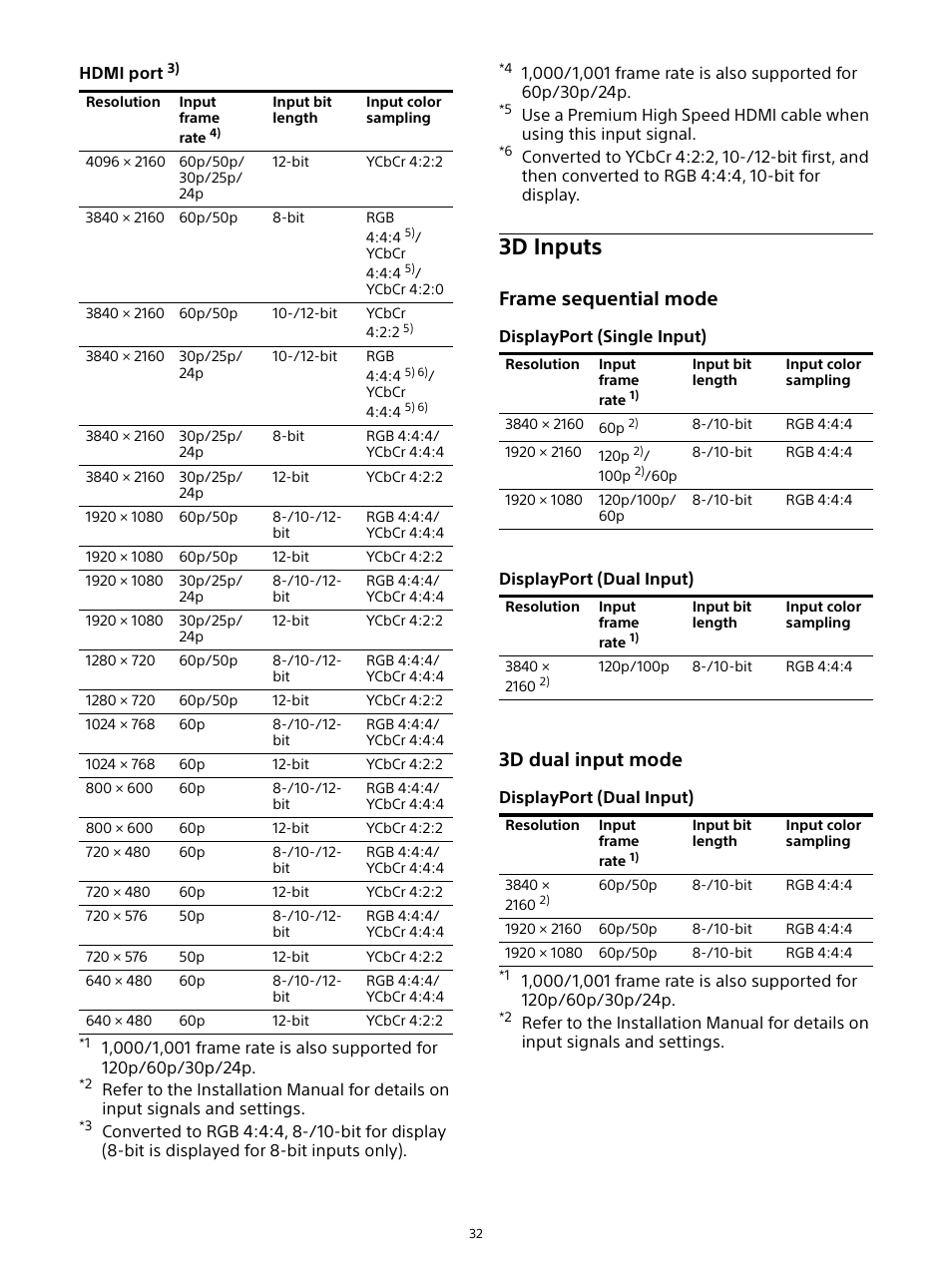 3d inputs, Frame sequential mode, 3d dual input mode | Sony ZRD-B12A Micro LED Video Wall Modular Display User Manual | Page 32 / 65