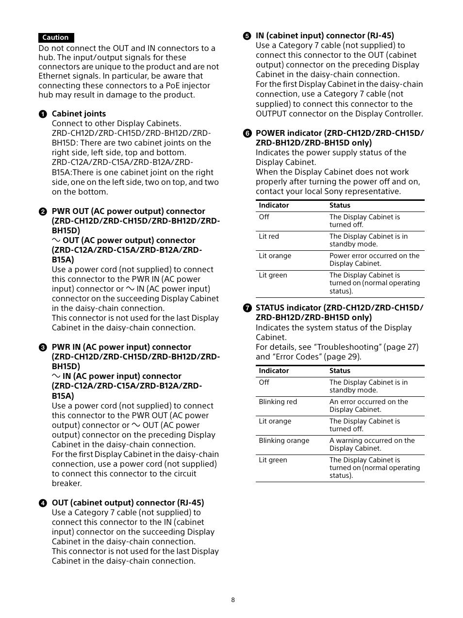 Sony ZRD-B12A Micro LED Video Wall Modular Display User Manual | Page 8 / 65