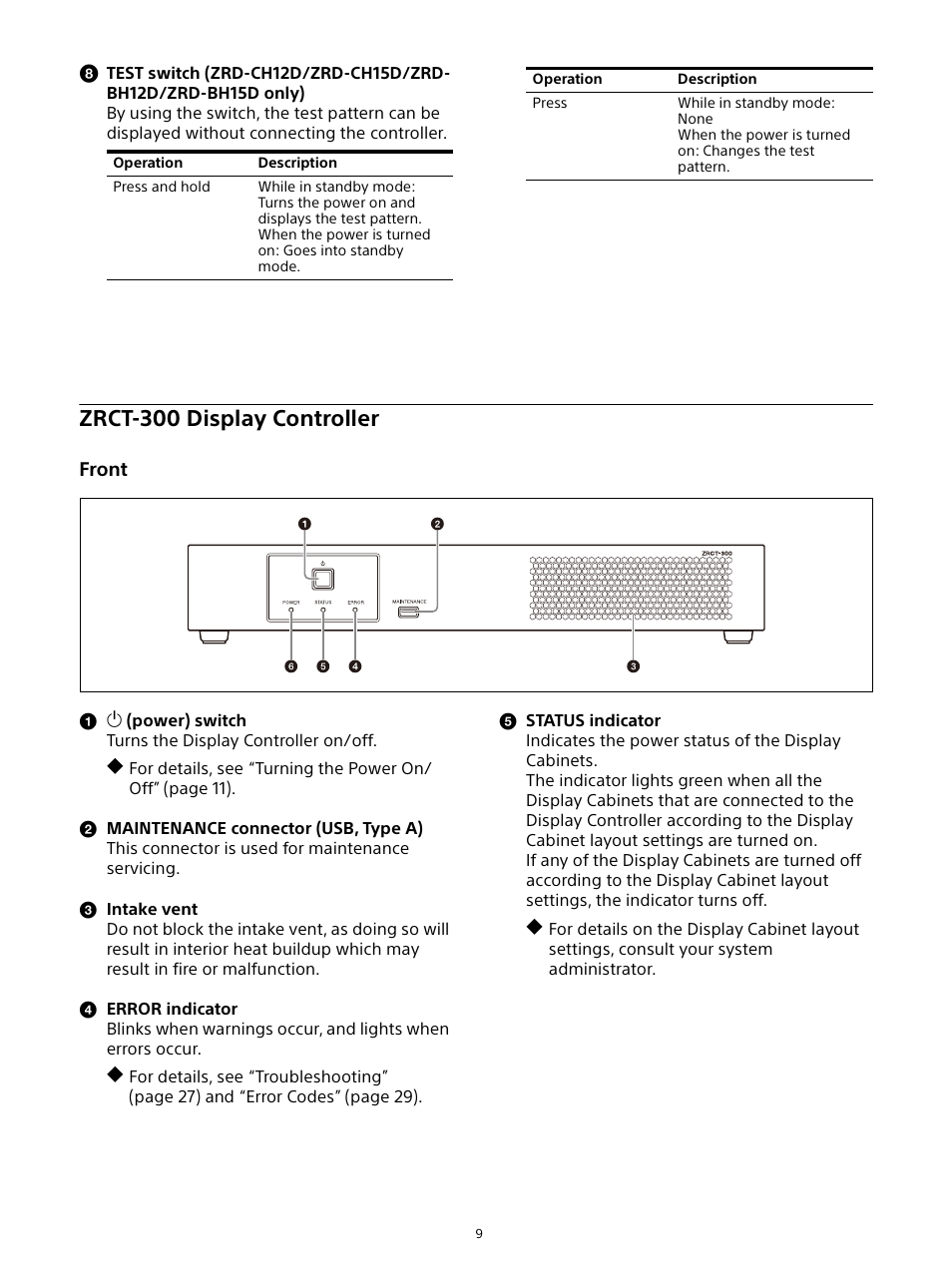 Zrct-300 display controller | Sony ZRD-B12A Micro LED Video Wall Modular Display User Manual | Page 9 / 65
