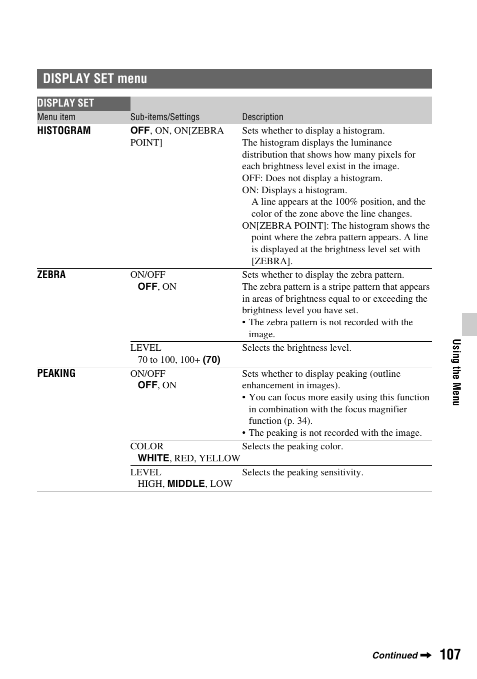 Display set menu, Ing (p. 107), P. 107) | Eaking (p. 107) | Sony BRAVIA FW-98BZ50L 98" UHD 4K HDR Commercial Monitor User Manual | Page 107 / 152