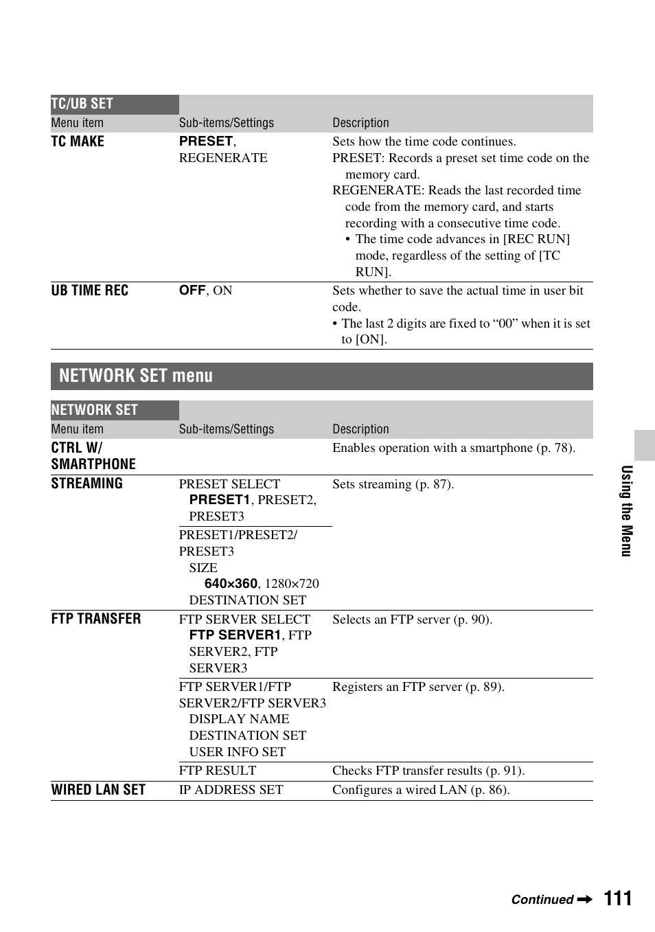 Network set menu, P. 111) | Sony BRAVIA FW-98BZ50L 98" UHD 4K HDR Commercial Monitor User Manual | Page 111 / 152