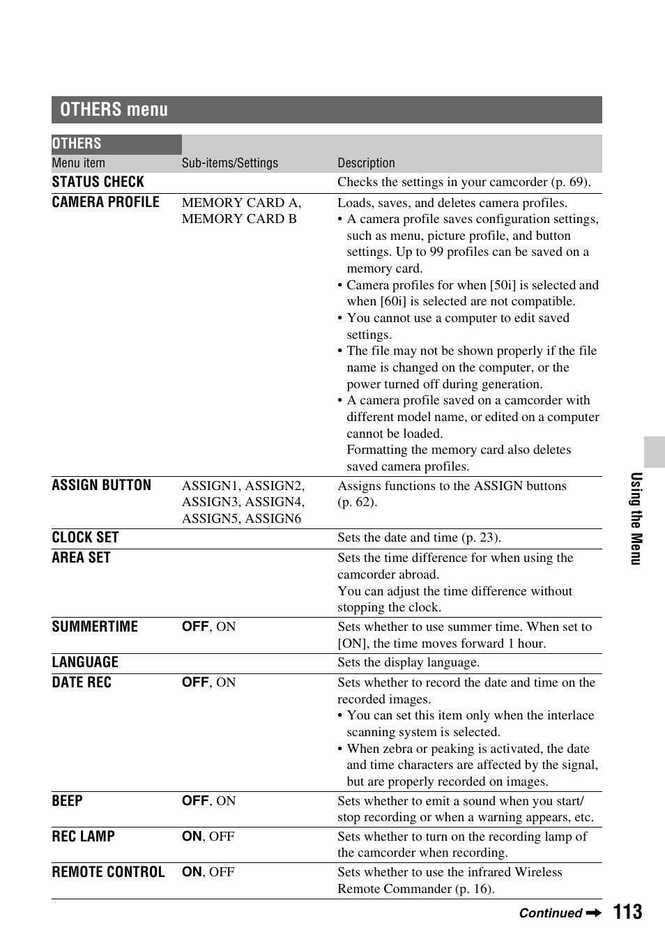 Others menu, Y (p. 113), P. 113) | P. 113 | Sony BRAVIA FW-98BZ50L 98" UHD 4K HDR Commercial Monitor User Manual | Page 113 / 152