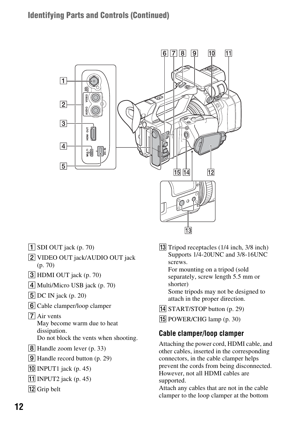 Identifying parts and controls ( continued) | Sony BRAVIA FW-98BZ50L 98" UHD 4K HDR Commercial Monitor User Manual | Page 12 / 152