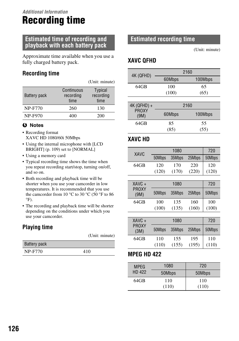 Additional information, Recording time, P. 126) | Estimated recording time, Playing time, Xavc qfhd xavc hd mpeg hd 422 | Sony BRAVIA FW-98BZ50L 98" UHD 4K HDR Commercial Monitor User Manual | Page 126 / 152