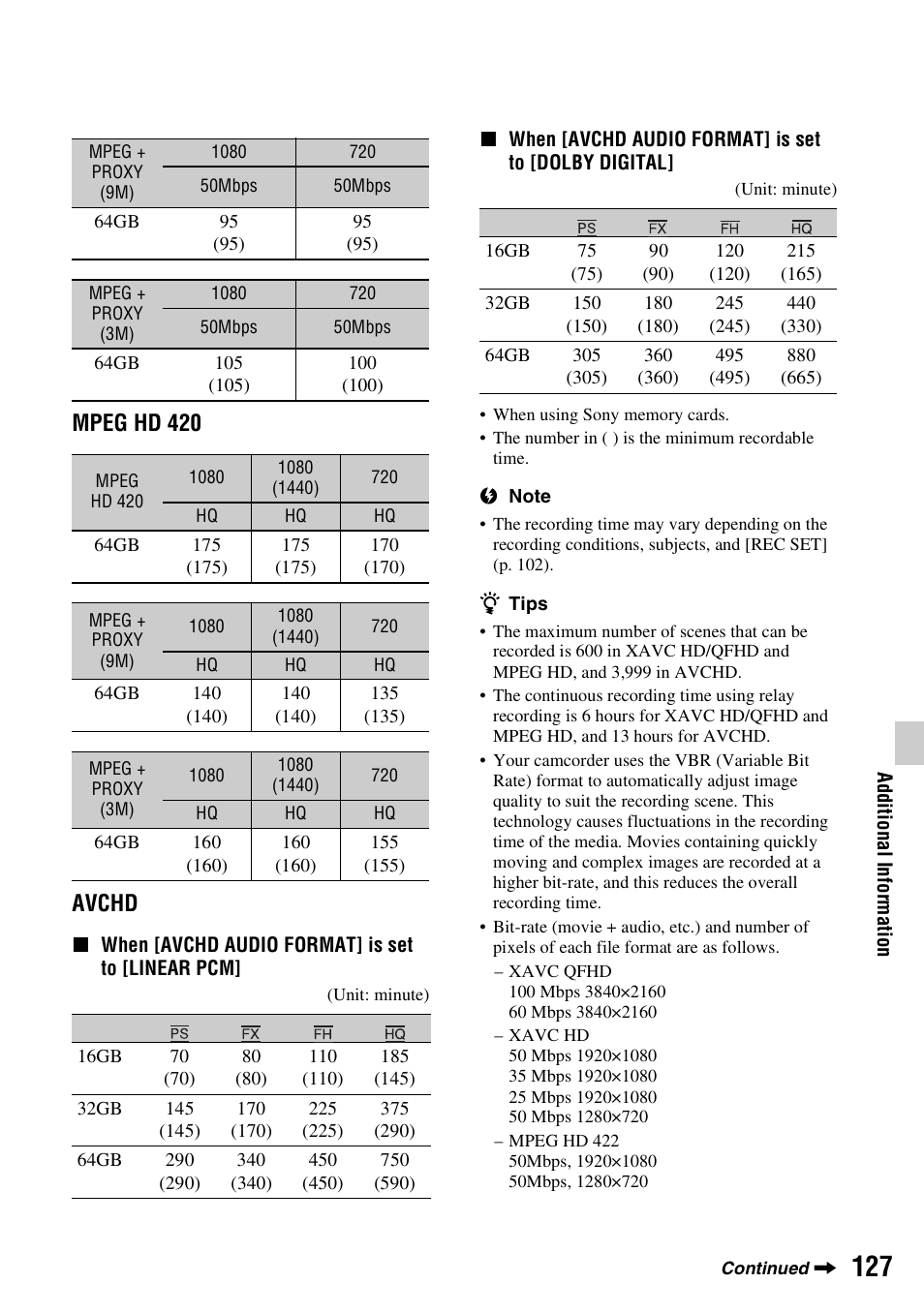 P. 127), Mpeg hd 420 avchd | Sony BRAVIA FW-98BZ50L 98" UHD 4K HDR Commercial Monitor User Manual | Page 127 / 152