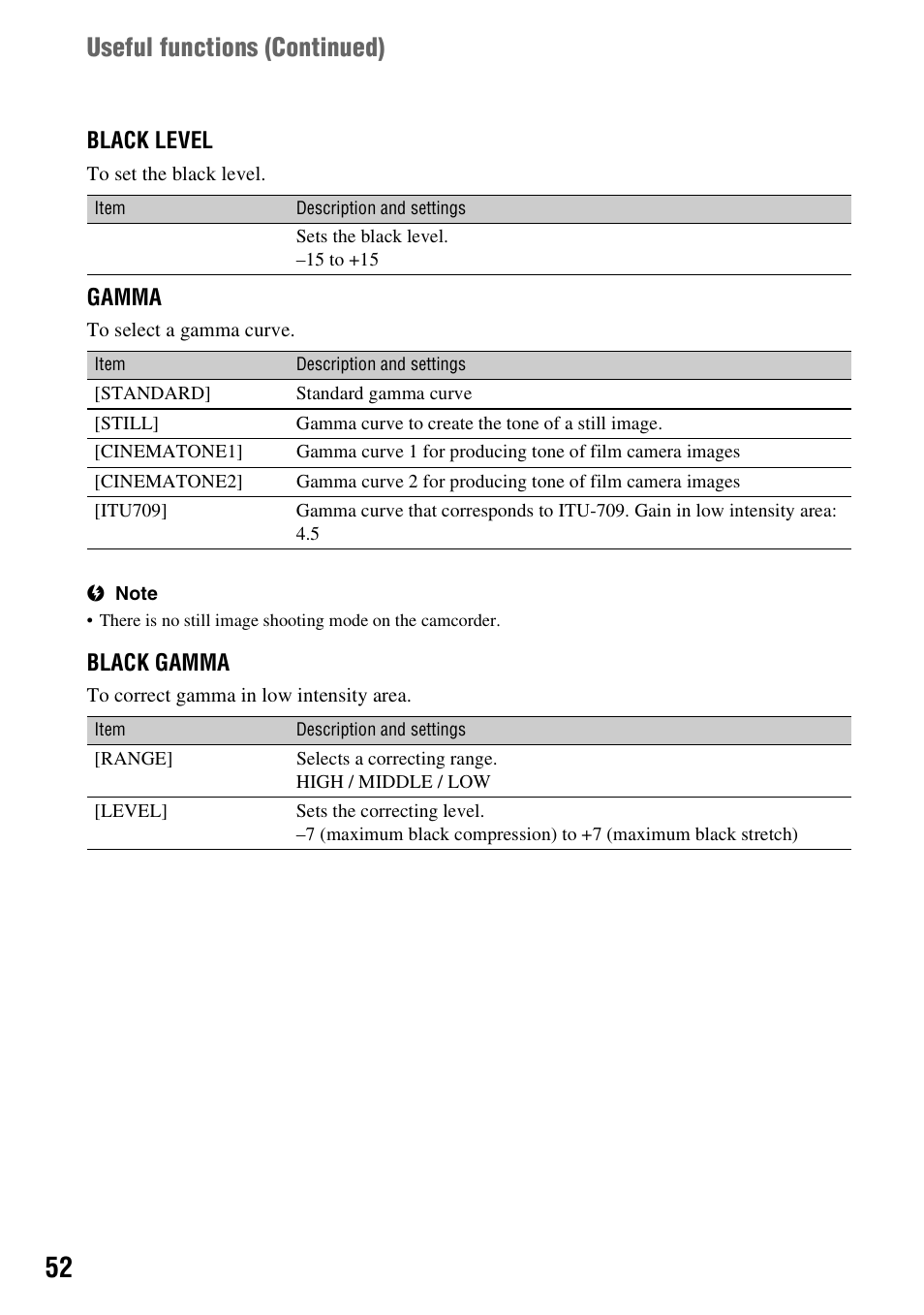 Useful functions ( continued) | Sony BRAVIA FW-98BZ50L 98" UHD 4K HDR Commercial Monitor User Manual | Page 52 / 152