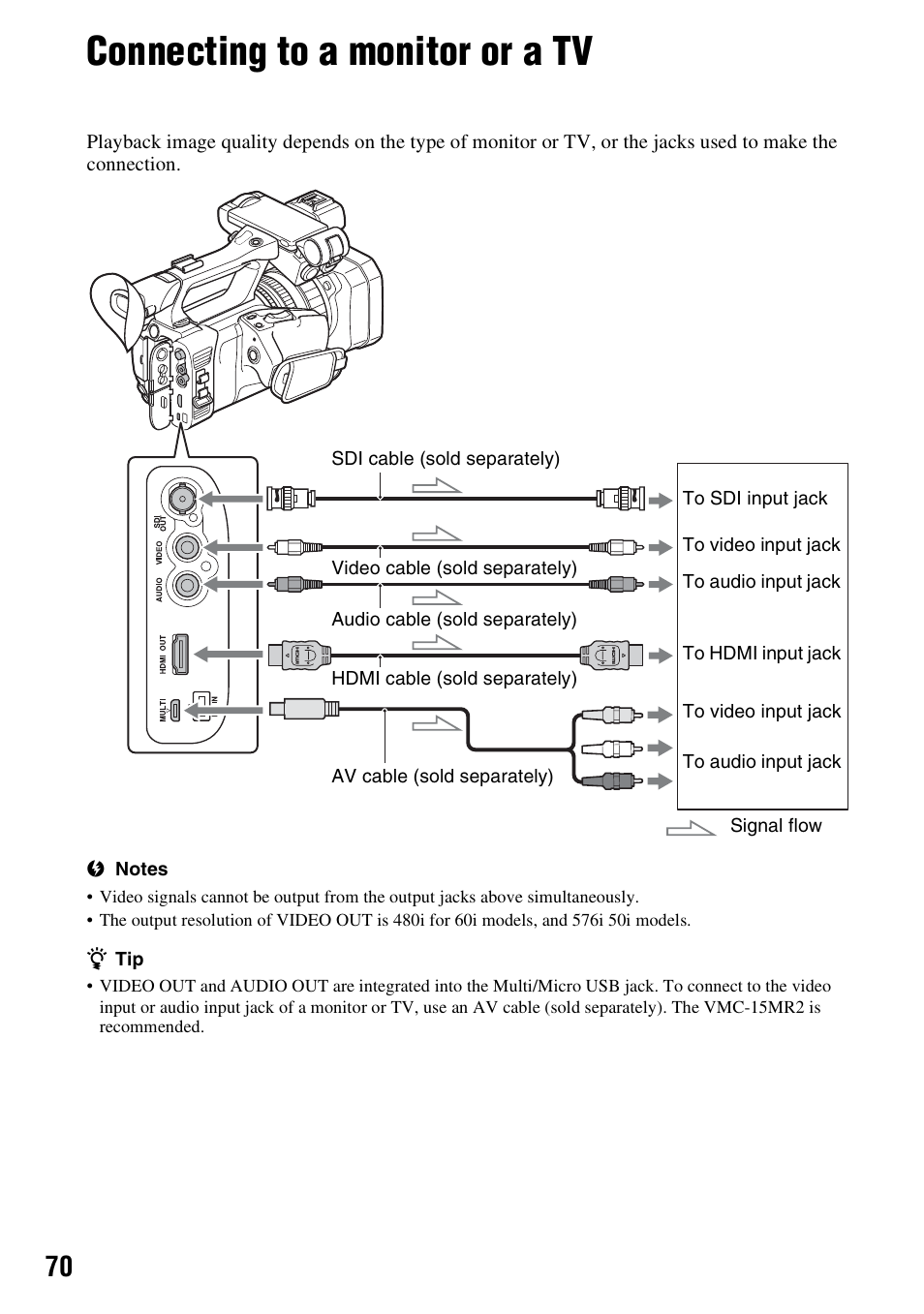 Connecting to a monitor or a tv, P. 70) | Sony BRAVIA FW-98BZ50L 98" UHD 4K HDR Commercial Monitor User Manual | Page 70 / 152