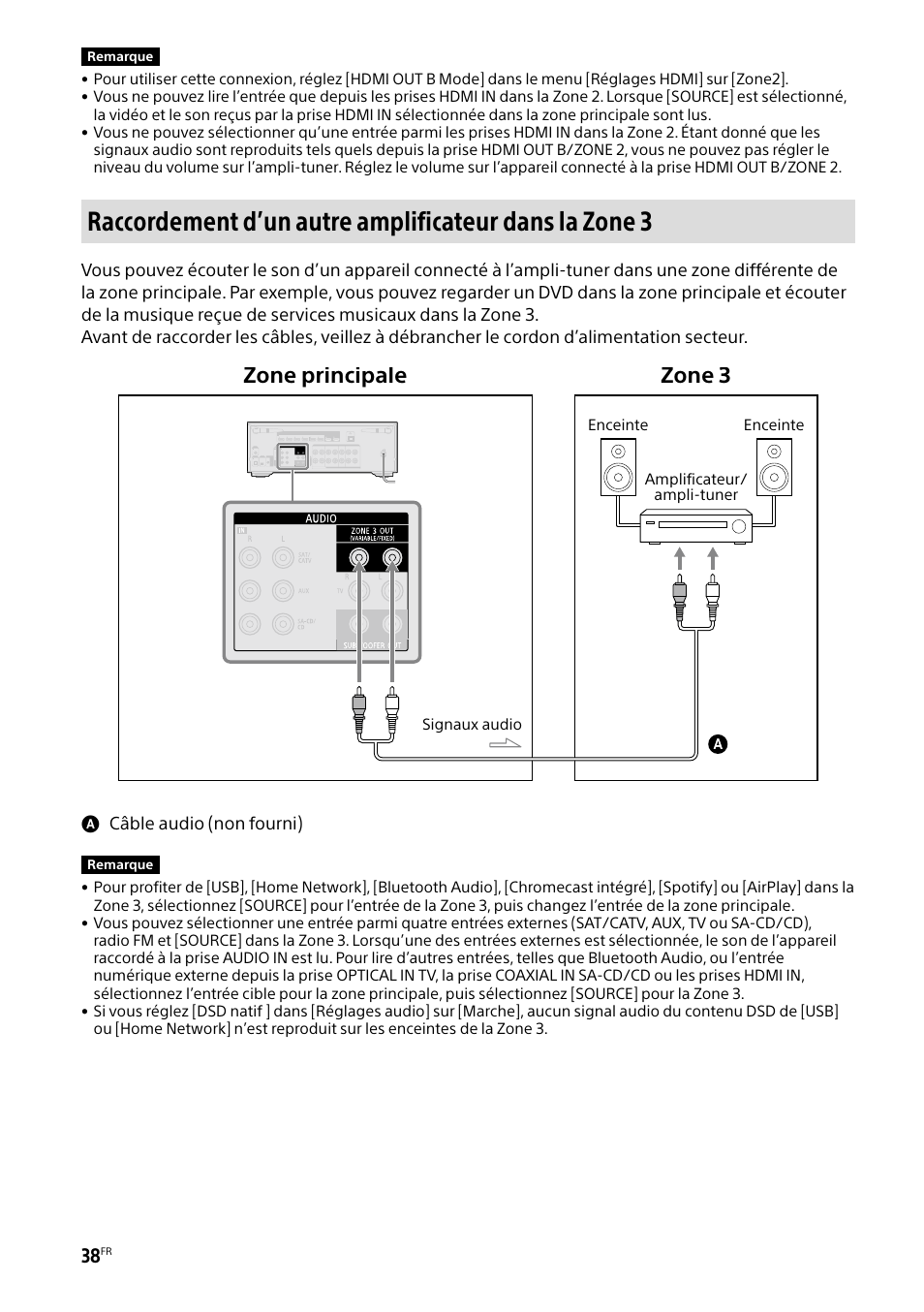 Zone principale zone 3 | Sony BRAVIA BZ40H 85" Class HDR 4K UHD Digital Signage & Conference Room LED Display User Manual | Page 104 / 203