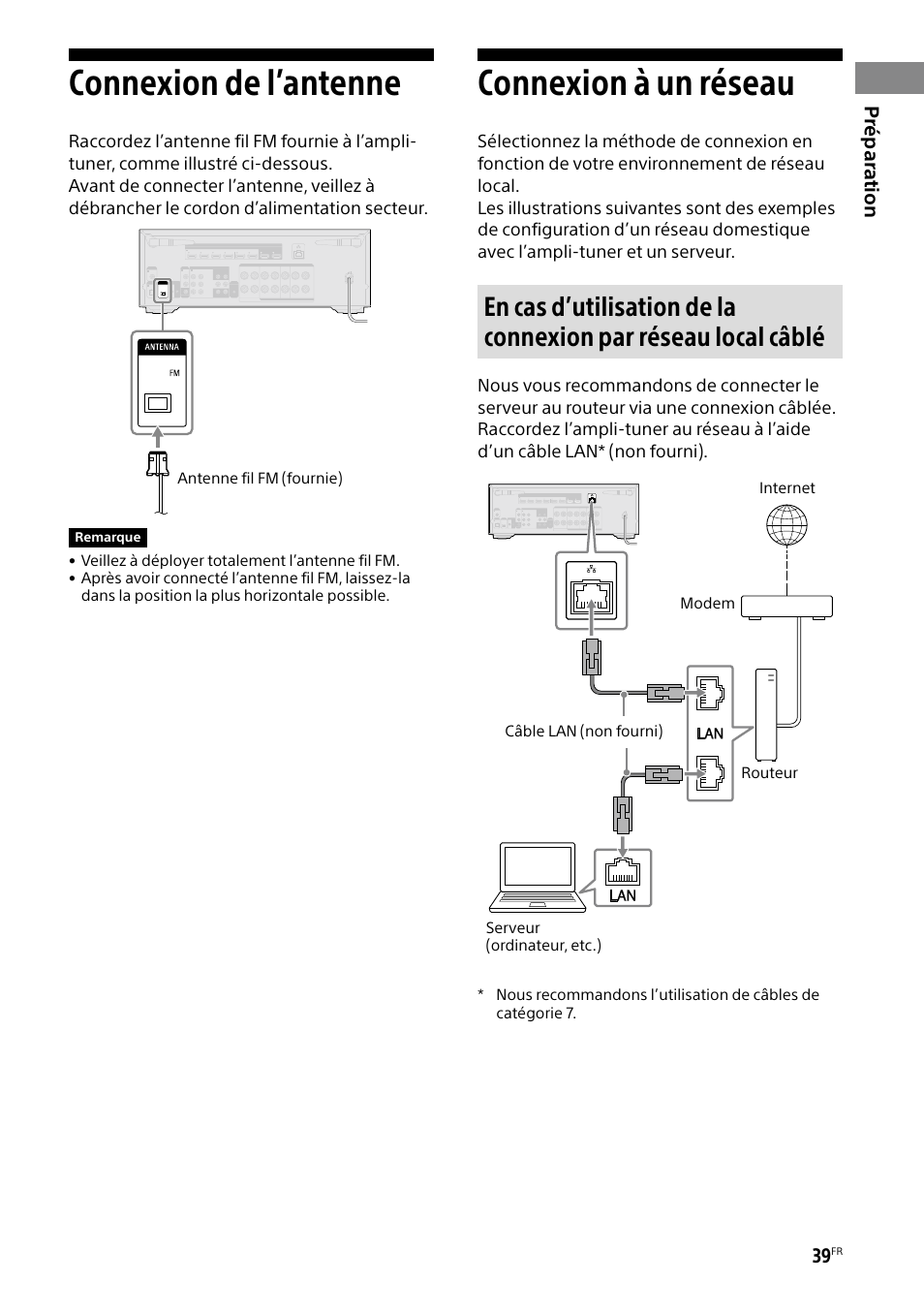 Connexion de l’antenne, Connexion à un réseau, Connexion de l’antenne connexion à un réseau | Sony BRAVIA BZ40H 85" Class HDR 4K UHD Digital Signage & Conference Room LED Display User Manual | Page 105 / 203