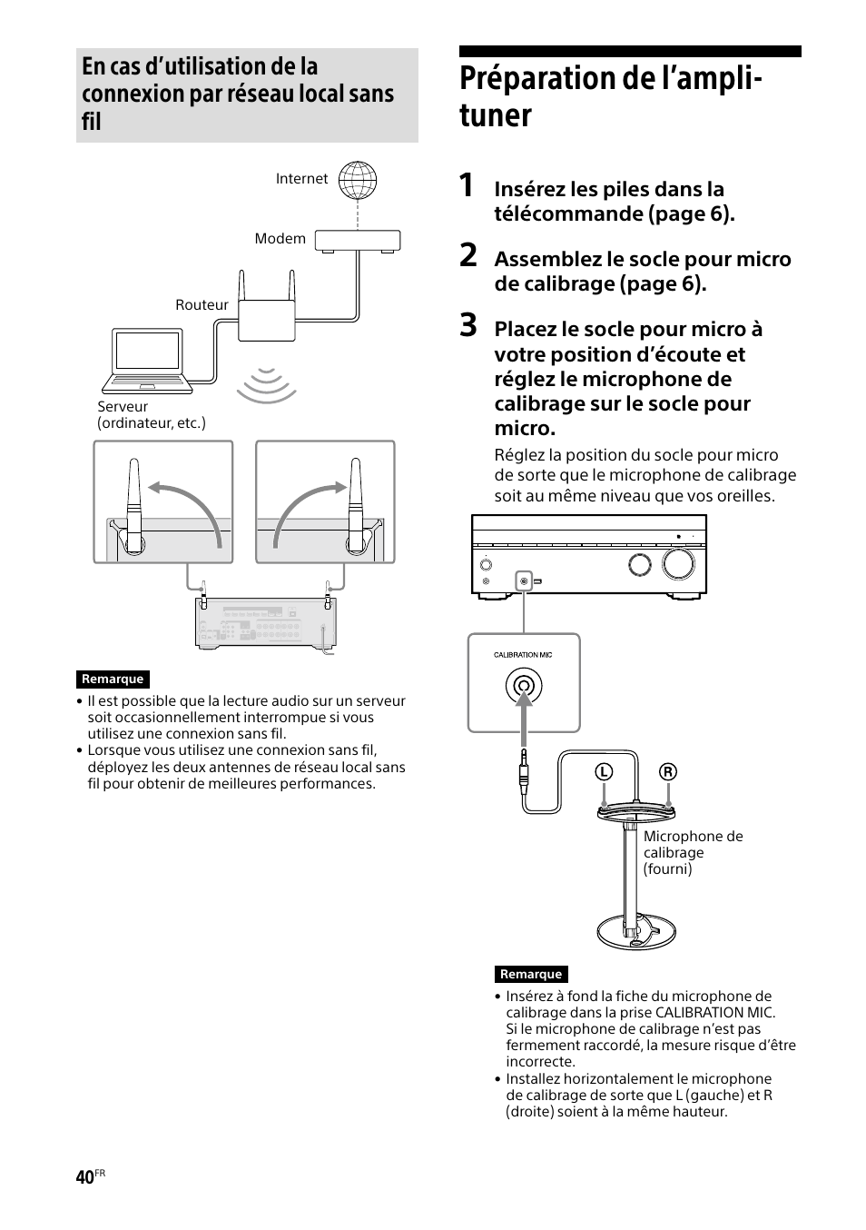 Préparation de l’ampli-tuner, Préparation de l’ampli- tuner 1 | Sony BRAVIA BZ40H 85" Class HDR 4K UHD Digital Signage & Conference Room LED Display User Manual | Page 106 / 203