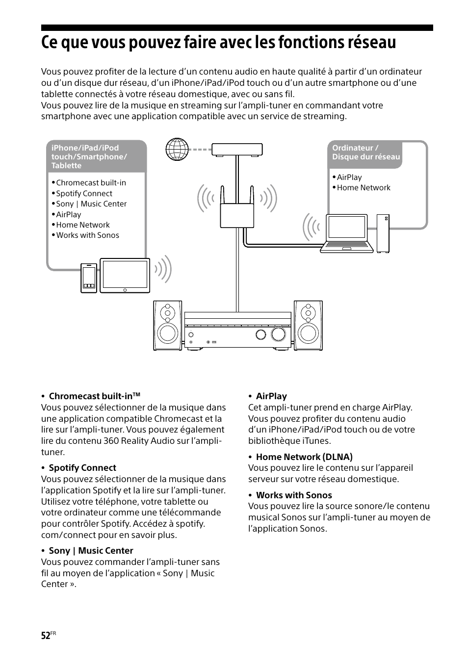 Ce que vous pouvez faire avec les fonctions réseau, Ce que vous pouvez faire avec les fonctions, Réseau | Sony BRAVIA BZ40H 85" Class HDR 4K UHD Digital Signage & Conference Room LED Display User Manual | Page 118 / 203