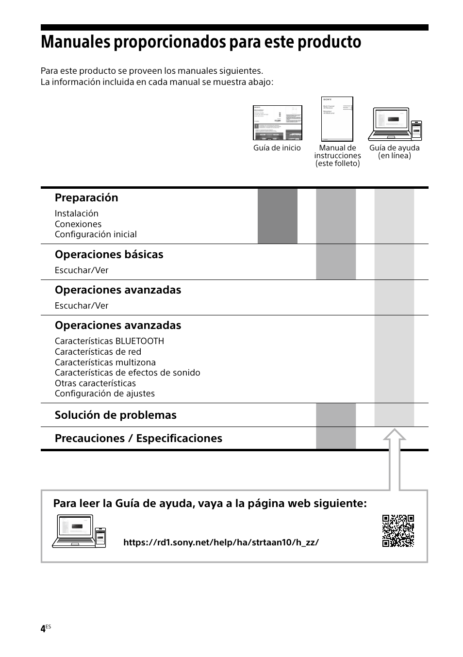 Manuales proporcionados para este producto | Sony BRAVIA BZ40H 85" Class HDR 4K UHD Digital Signage & Conference Room LED Display User Manual | Page 138 / 203