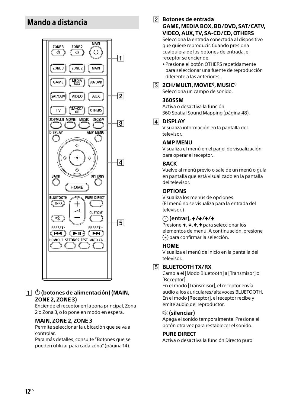 Mando a distancia | Sony BRAVIA BZ40H 85" Class HDR 4K UHD Digital Signage & Conference Room LED Display User Manual | Page 146 / 203