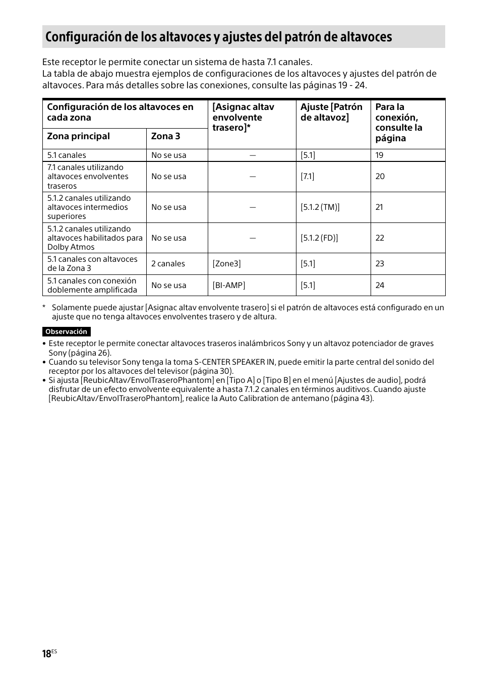 Sony BRAVIA BZ40H 85" Class HDR 4K UHD Digital Signage & Conference Room LED Display User Manual | Page 152 / 203