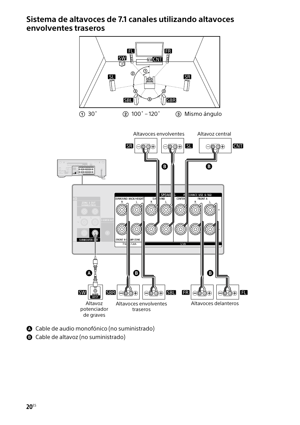 Sony BRAVIA BZ40H 85" Class HDR 4K UHD Digital Signage & Conference Room LED Display User Manual | Page 154 / 203