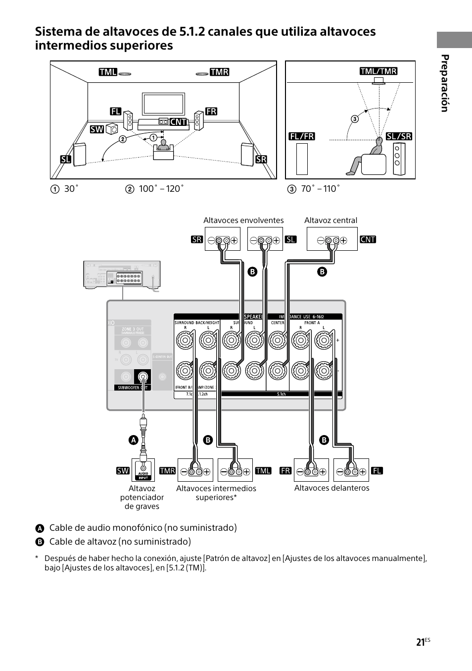 Sony BRAVIA BZ40H 85" Class HDR 4K UHD Digital Signage & Conference Room LED Display User Manual | Page 155 / 203