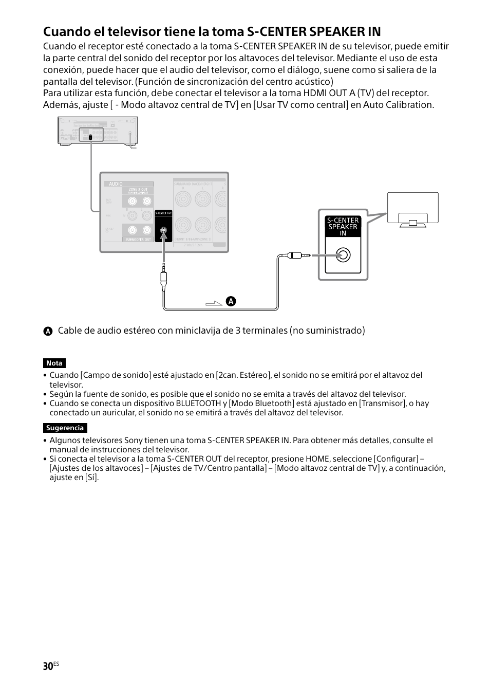 Sony BRAVIA BZ40H 85" Class HDR 4K UHD Digital Signage & Conference Room LED Display User Manual | Page 164 / 203