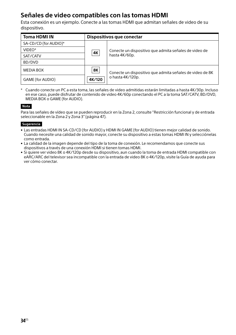 Señales de video compatibles con las tomas hdmi | Sony BRAVIA BZ40H 85" Class HDR 4K UHD Digital Signage & Conference Room LED Display User Manual | Page 168 / 203