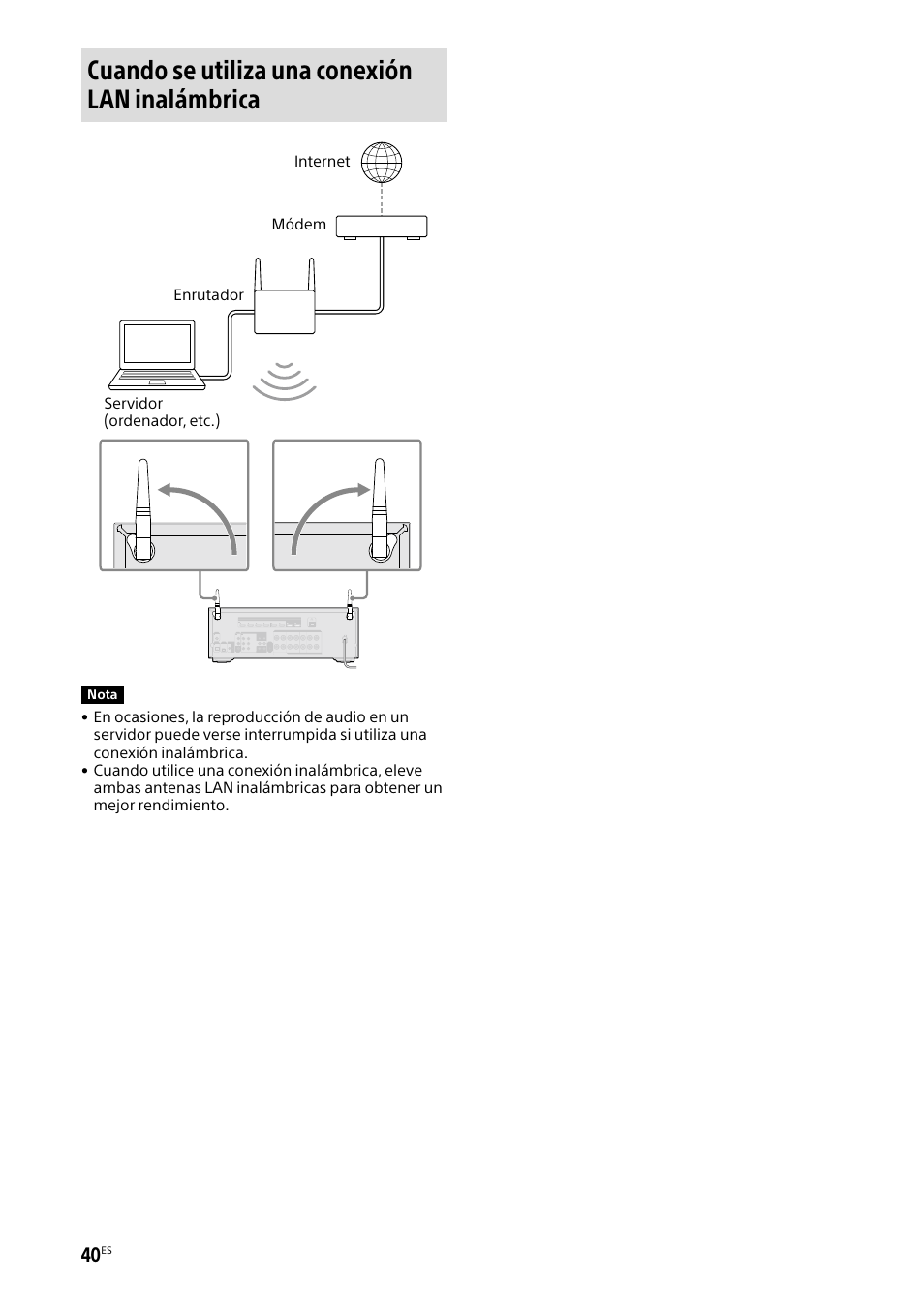 Cuando se utiliza una conexión lan inalámbrica | Sony BRAVIA BZ40H 85" Class HDR 4K UHD Digital Signage & Conference Room LED Display User Manual | Page 174 / 203