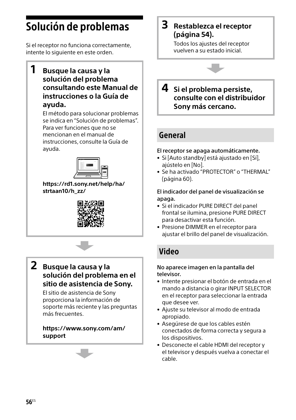 Solución de problemas, General, Video | Sony BRAVIA BZ40H 85" Class HDR 4K UHD Digital Signage & Conference Room LED Display User Manual | Page 190 / 203