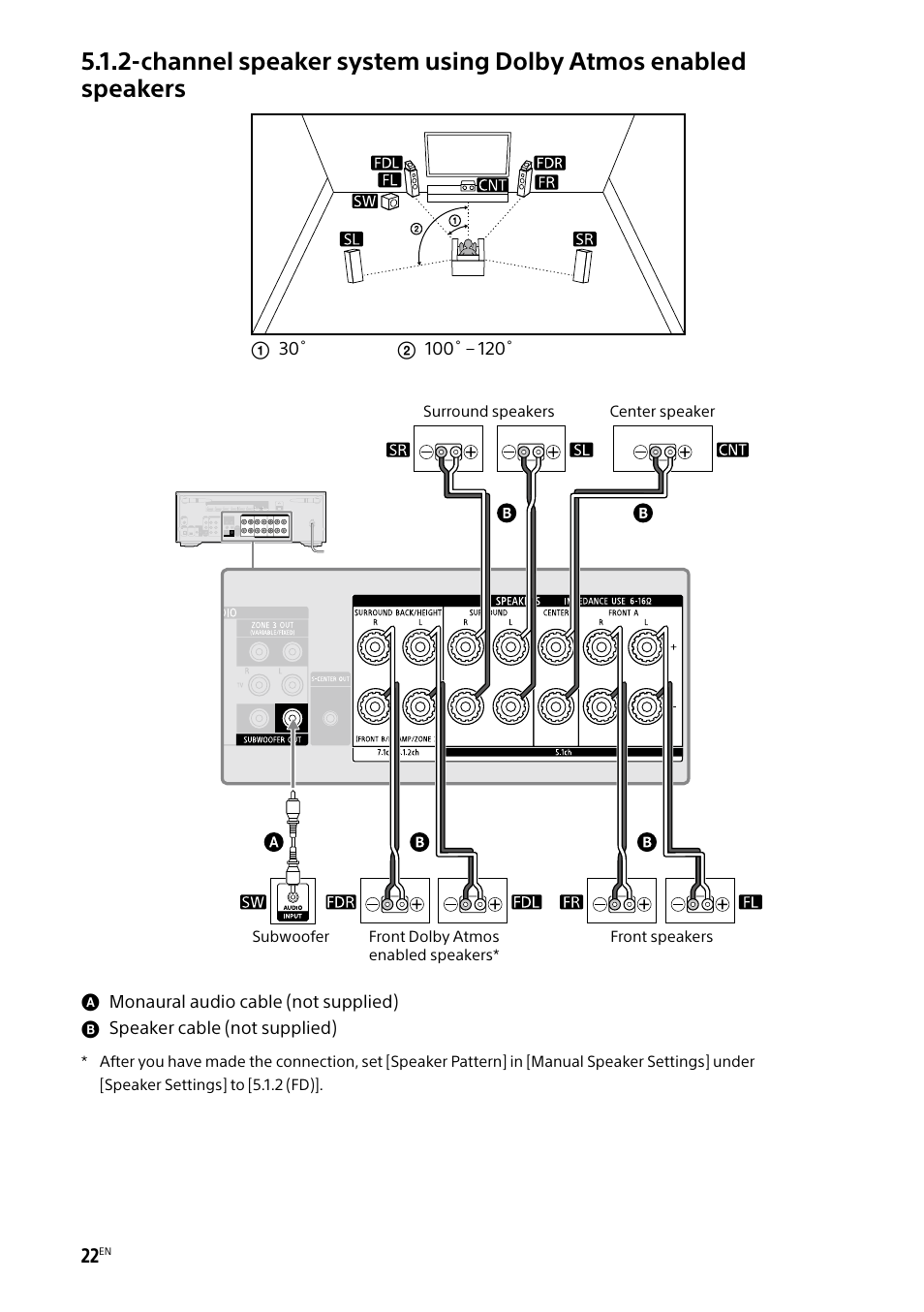 Sony BRAVIA BZ40H 85" Class HDR 4K UHD Digital Signage & Conference Room LED Display User Manual | Page 22 / 203