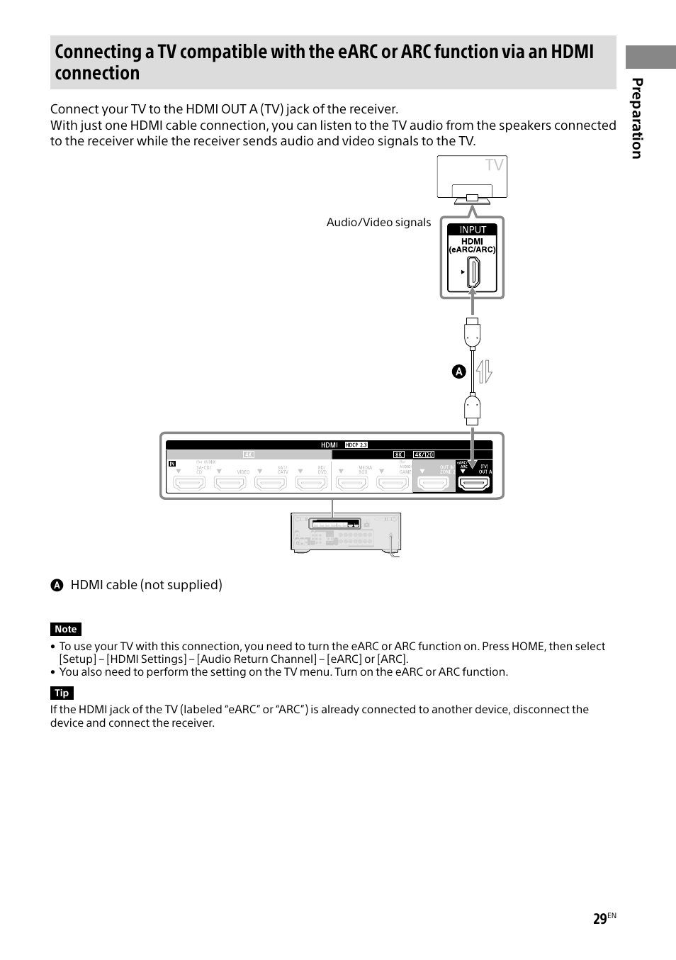 Sony BRAVIA BZ40H 85" Class HDR 4K UHD Digital Signage & Conference Room LED Display User Manual | Page 29 / 203