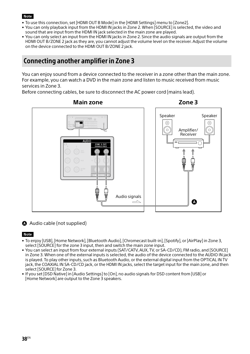 Connecting another amplifier in zone 3, Main zone zone 3 | Sony BRAVIA BZ40H 85" Class HDR 4K UHD Digital Signage & Conference Room LED Display User Manual | Page 38 / 203