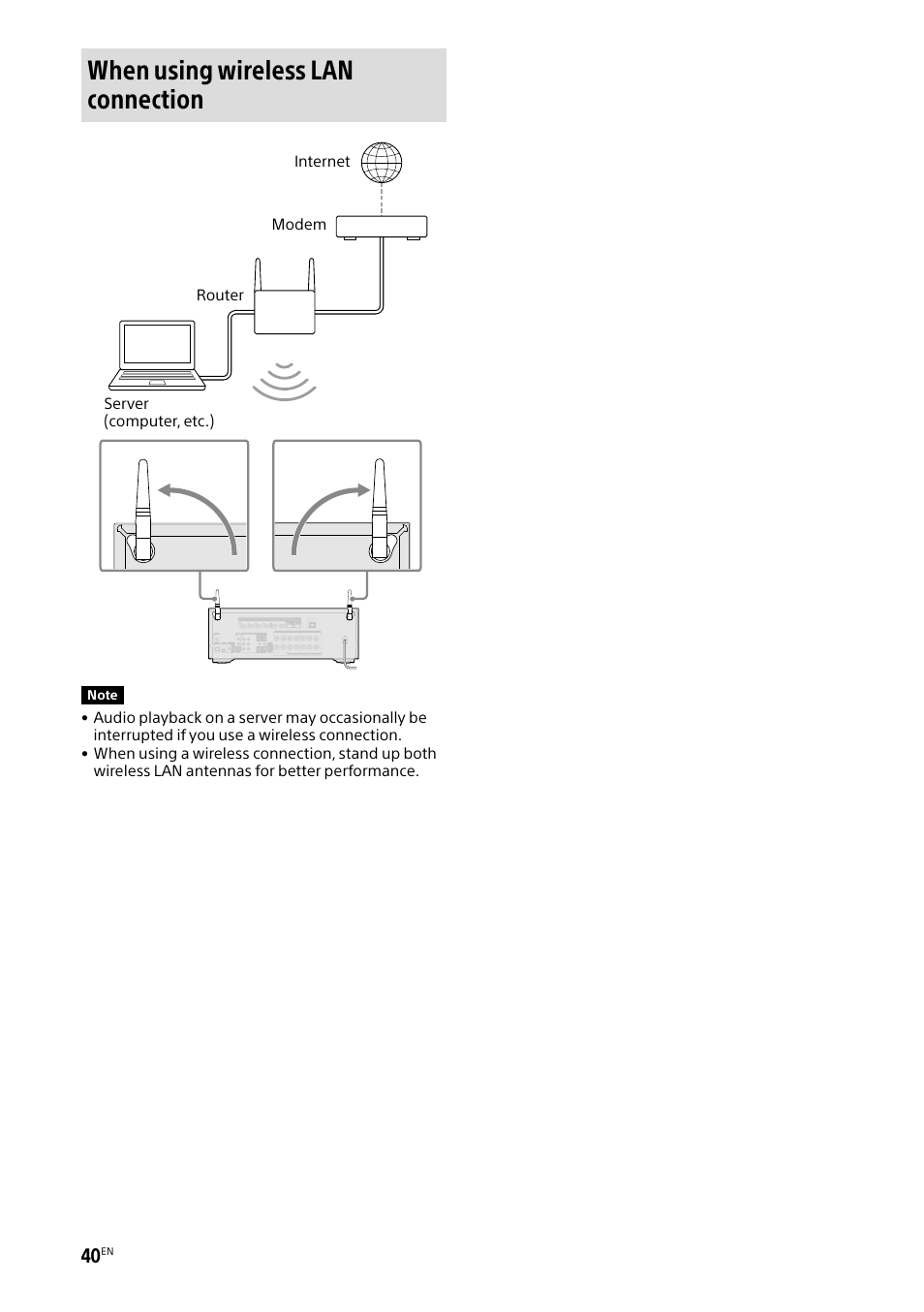 When using wireless lan connection | Sony BRAVIA BZ40H 85" Class HDR 4K UHD Digital Signage & Conference Room LED Display User Manual | Page 40 / 203