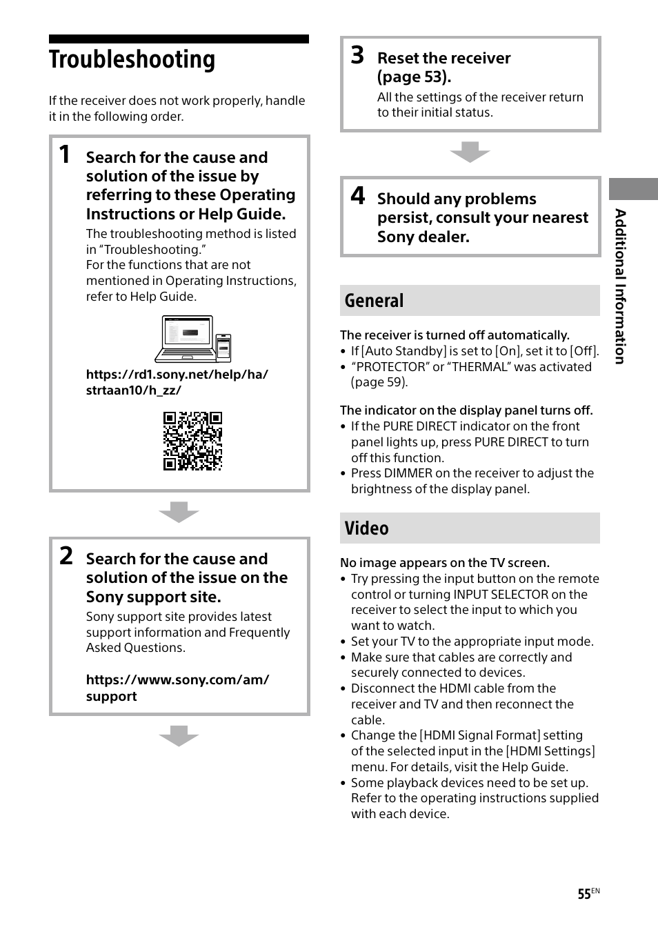 Troubleshooting, General, Video | Sony BRAVIA BZ40H 85" Class HDR 4K UHD Digital Signage & Conference Room LED Display User Manual | Page 55 / 203