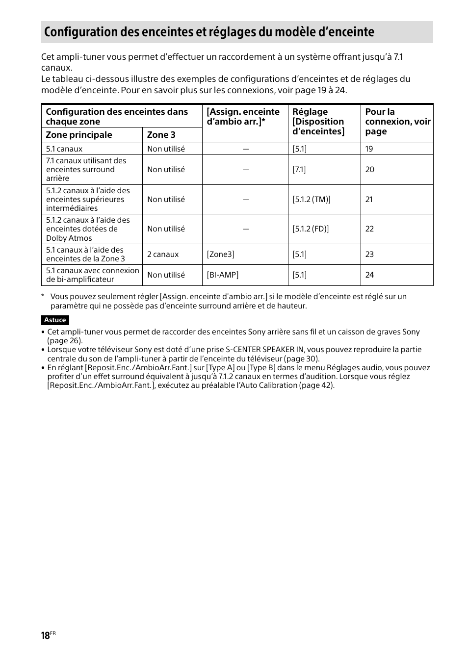 Sony BRAVIA BZ40H 85" Class HDR 4K UHD Digital Signage & Conference Room LED Display User Manual | Page 84 / 203