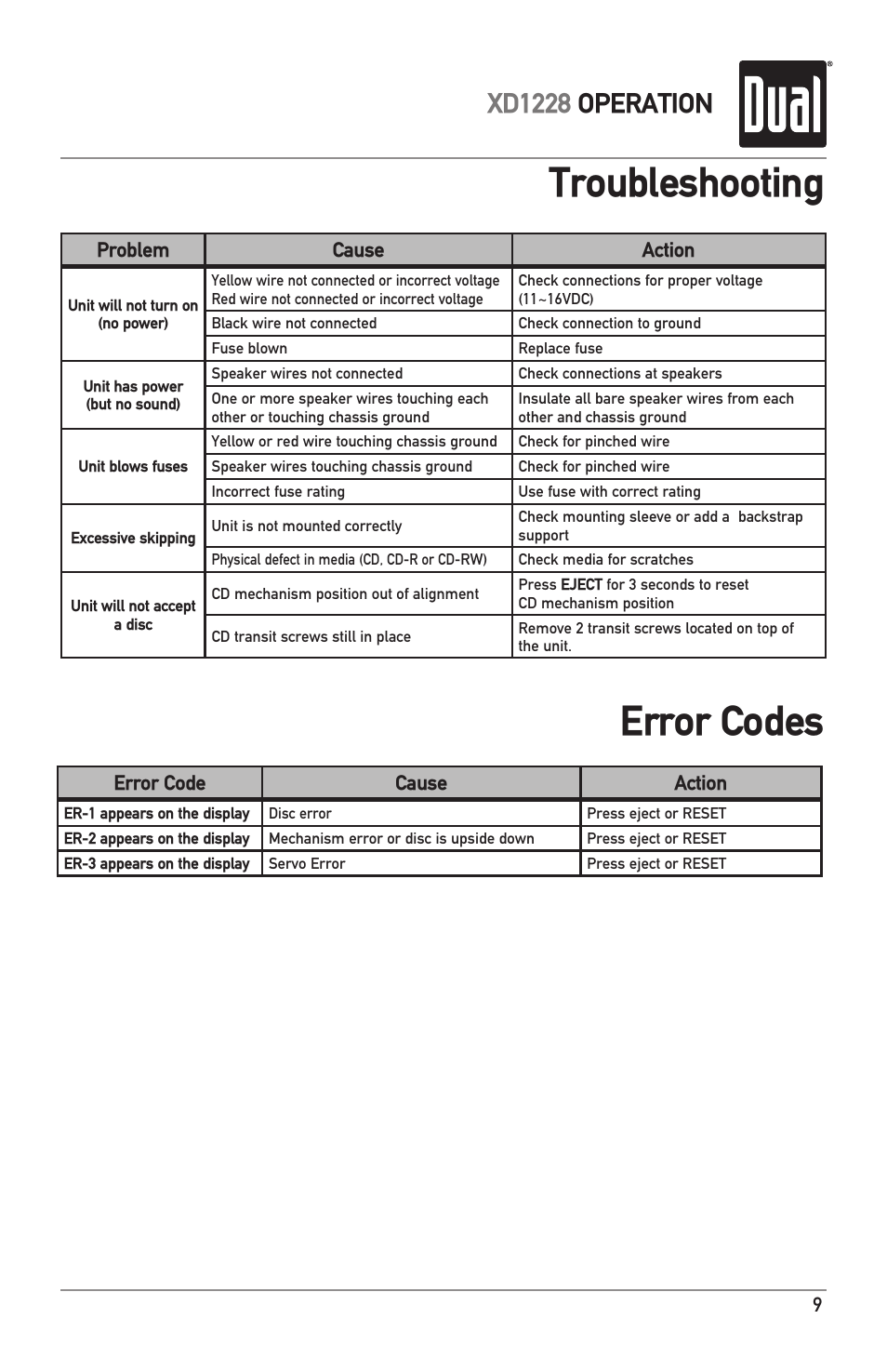 Troubleshooting error codes, Xd1228 operation | Dual XD1228 User Manual | Page 9 / 12