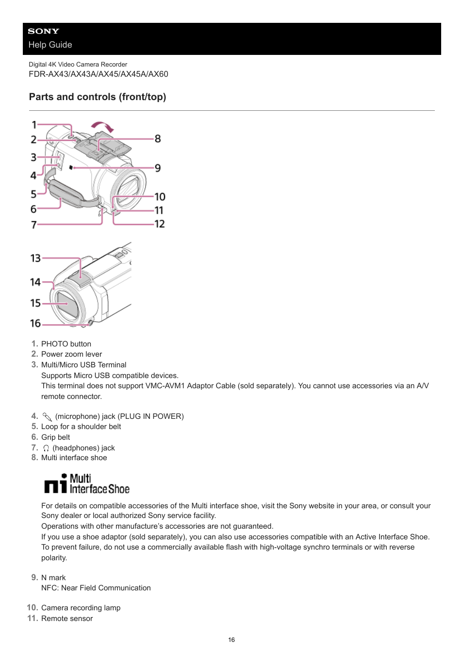 Parts and controls (front/top) | Sony BRAVIA BZ40J 100" Class 4K UHD HDR Commercial Monitor User Manual | Page 16 / 353