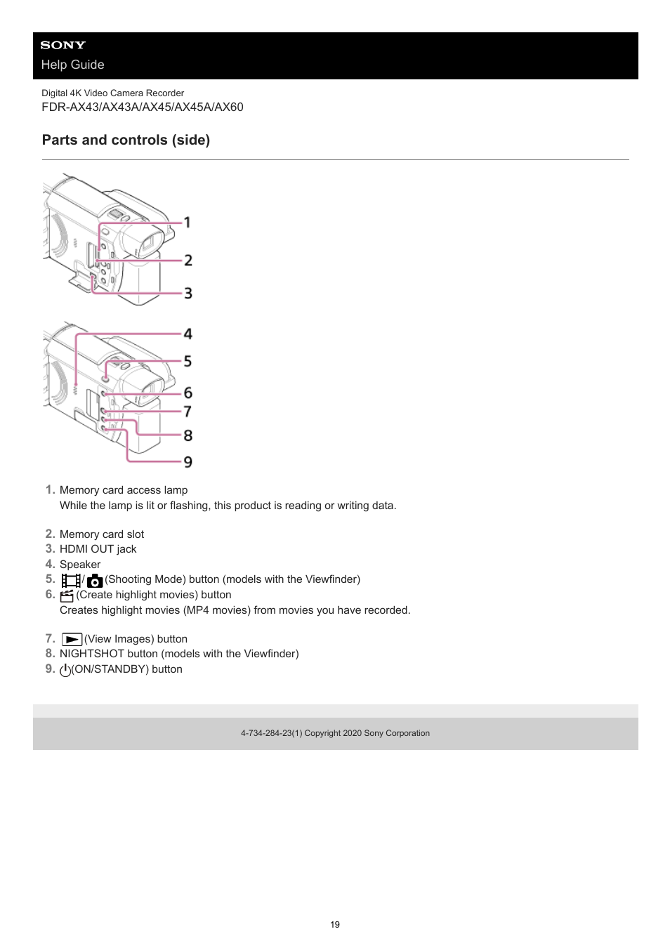 Parts and controls (side) | Sony BRAVIA BZ40J 100" Class 4K UHD HDR Commercial Monitor User Manual | Page 19 / 353