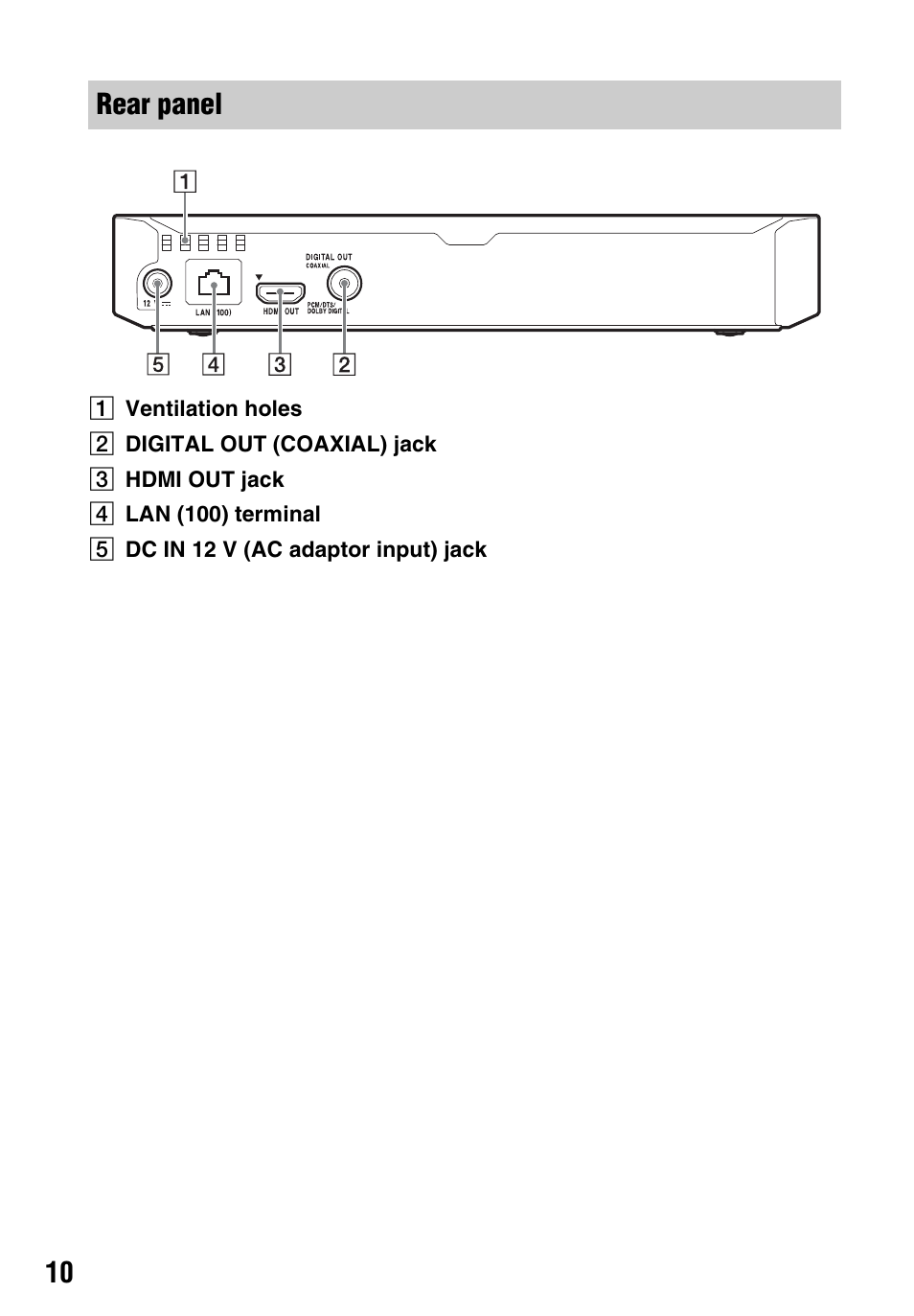 Rear panel | Sony LCS-U21 Soft Carrying Case (Black) User Manual | Page 10 / 40