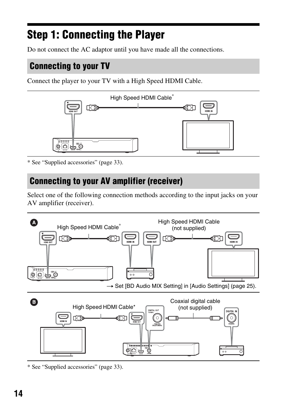 Step 1: connecting the player | Sony LCS-U21 Soft Carrying Case (Black) User Manual | Page 14 / 40